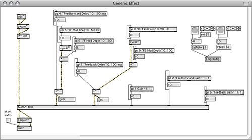 buy max msp 5