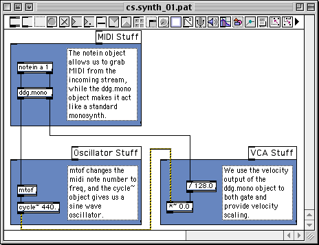 max msp polyphonic synth