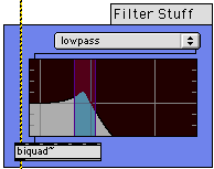 max msp wave terrain synthesizer patch