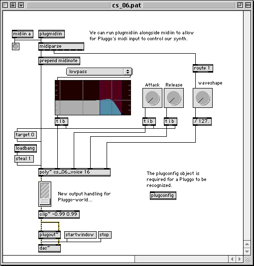 Max patch synthesizer