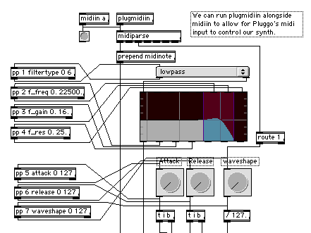 Tutorial: Synth-Building with Max/MSP #8 | Cycling '74