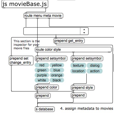 Sqlite describe table